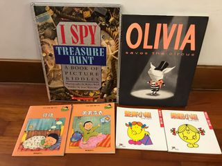 （分類：）位於 。 由 hkthriftstore 提交（商品編號 1019490034，圖片 1）。簡介： 。
