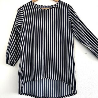 (Category: ) located in . Submitted by chicandflair (Listing ID 1019309387, Image 1). Description: .