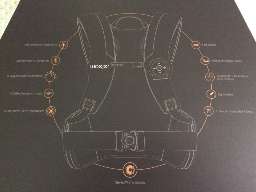 Woojer Strap Edge WJRSE101 – Ceinture Haptique Bluetooth Pour VR Et Jeu, Retour Haptique, Neuve