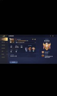 （分類：）位於 。 由 yb0711 提交（商品編號 1025284927，圖片 1）。簡介： 。
