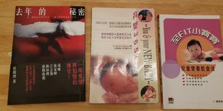 （分類：）位於 。 由 hkvanilla 提交（商品編號 1025289563，圖片 1）。簡介： 。