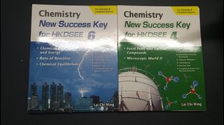 （分類：）位於 。 由 happypyy 提交（商品編號 1024209817，圖片 1）。簡介： 。