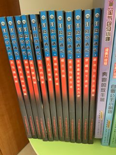 (Category: ) located in . Submitted by vbc_lengleng (Listing ID 1025110084, Image 1). Description: .