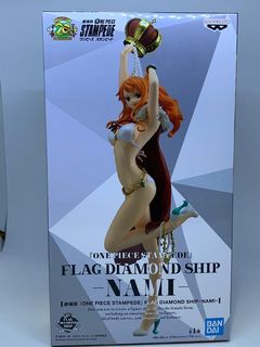 (Category: ) located in . Submitted by icatchfigurines (Listing ID 1025169578, Image 1). Description: .