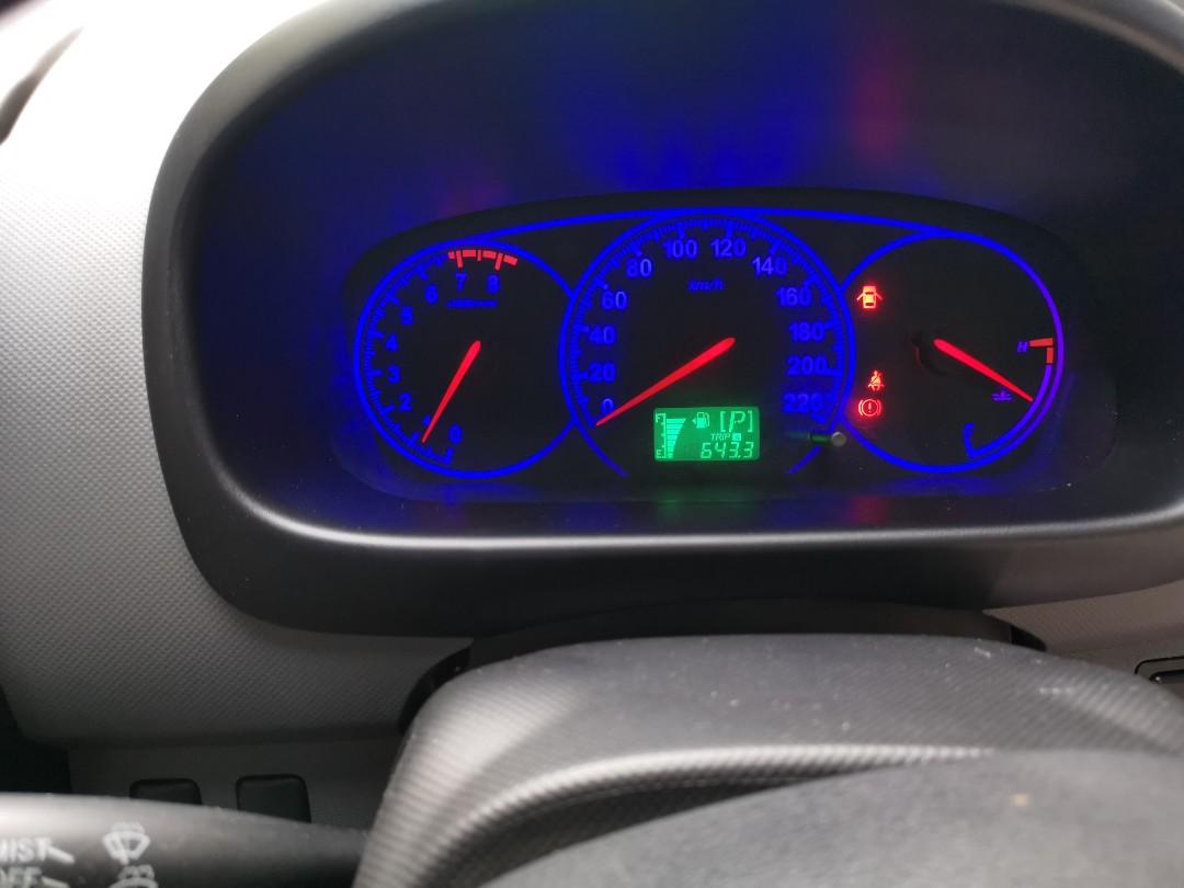 30 Perodua Myvi 2020 Meter Png Myvigalleries