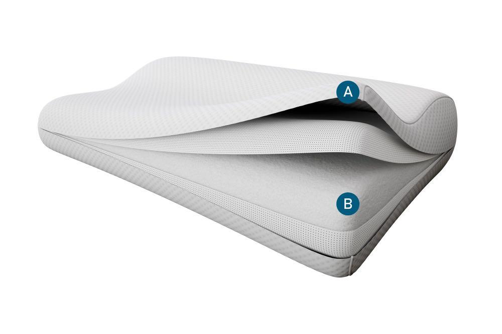 TEMPUR Original Neck Pillow (US Import) Size M, Furniture, Beds