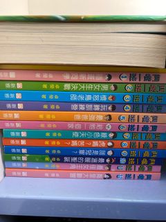 （分類：）位於 。 由 chloeeewongg 提交（商品編號 1027413598，圖片 1）。簡介： 。