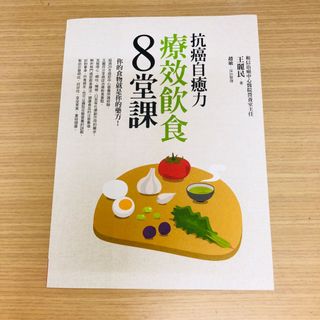 由 kuoding (刊登 ID 1027303066，圖片 1) 提交，位於 的 (類別：)，說明：。
