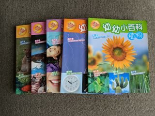 （分類：）位於 。 由 e0004 提交（商品編號 1027293925，圖片 1）。簡介： 。