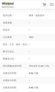 （分類：）位於 。 由 joanneman222 提交（商品編號 1027223250，圖片 1）。簡介： 。
