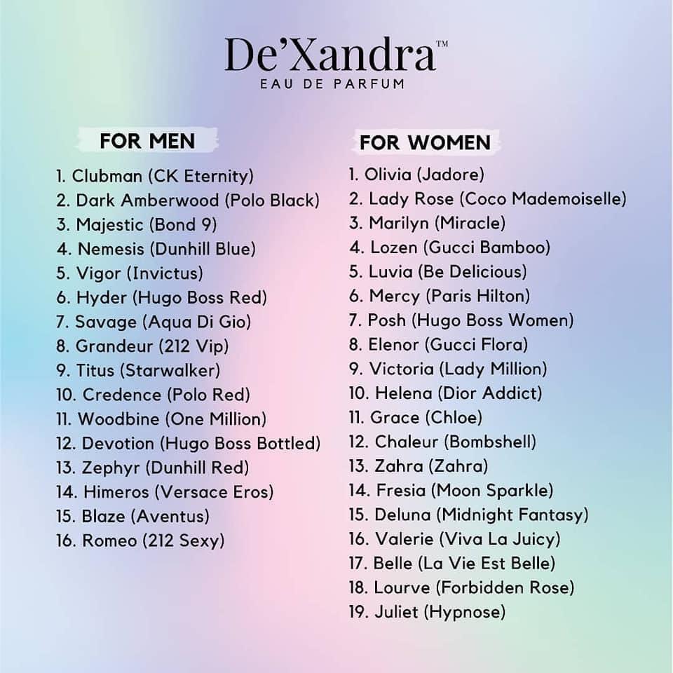 Dexandra perfume 2025 list