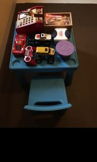 (Category: ) located in . Submitted by t81 (Listing ID 1027313861, Image 1). Description: .