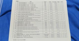（分類：）位於 。 由 aaa56499189 提交（商品編號 1027689738，圖片 1）。簡介： 。