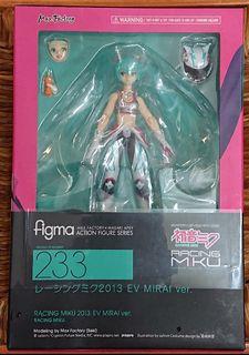 Figma 233 玩具 Carousell Hong Kong
