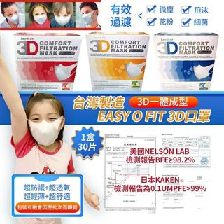 （分類：）位於 。 由 kit_lam5959 提交（商品編號 1027815695，圖片 1）。簡介： 。