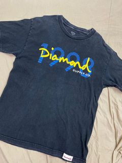 (Category: ) located in . Submitted by eight8z (Listing ID 1027942317, Image 1). Description: .