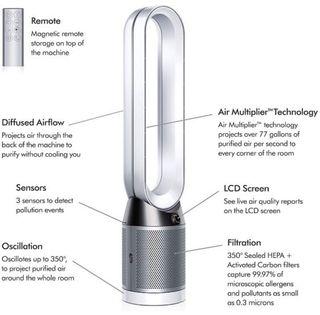 Dyson Pure Cool Purifying Tower Fan TP04 - HEPA Air Purifier White/Silver