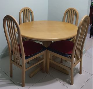 (Category: ) located in . Submitted by rajesregu (Listing ID 1027929027, Image 1). Description: .