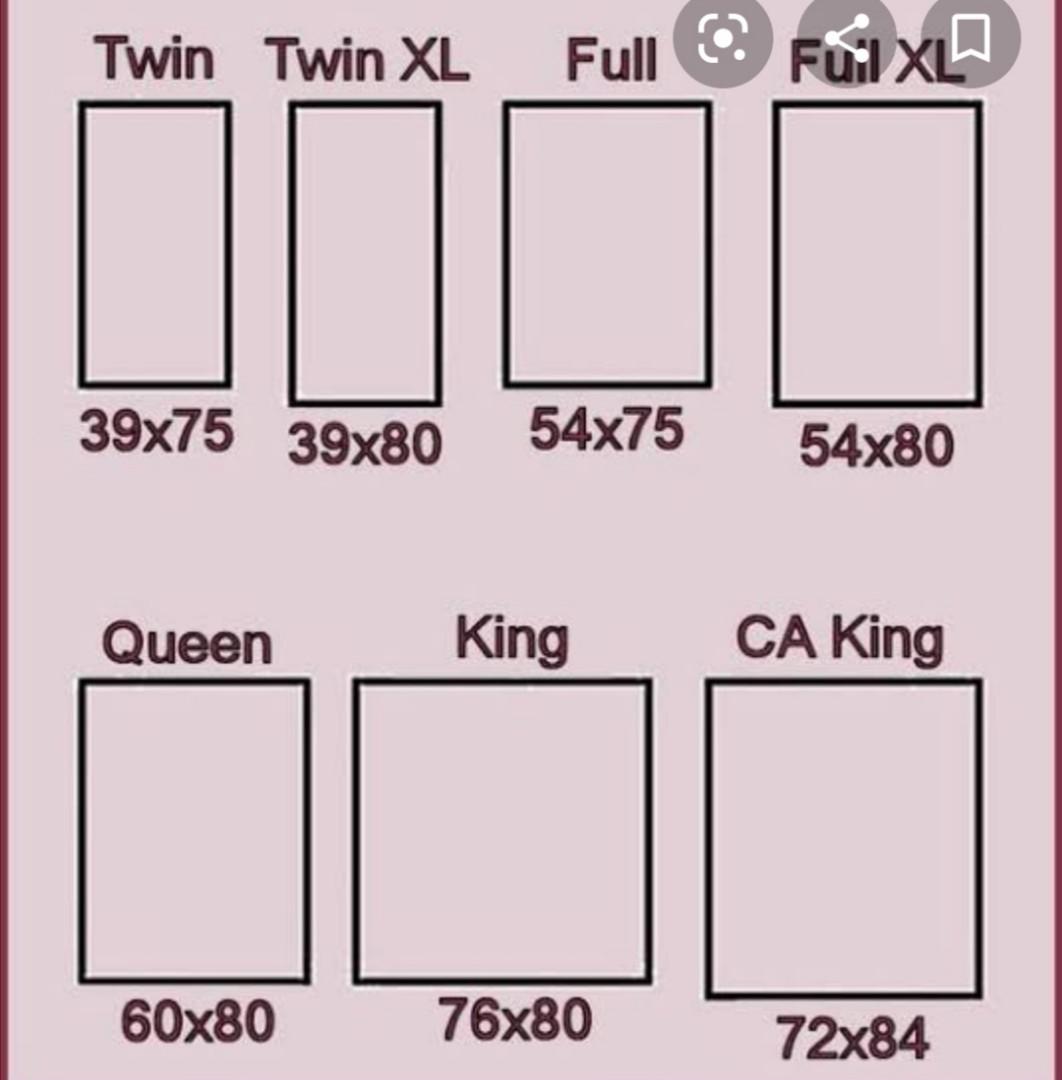 39 x 75 bed on sale size