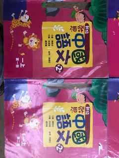 （分類：）位於 。 由 longlong_99 提交（商品編號 1028079906，圖片 1）。簡介： 。