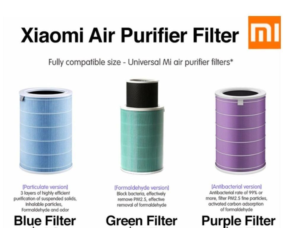 Mi Air Purifier HEPA Filter