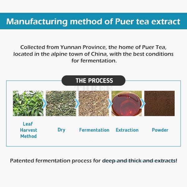 Clynn Nature Atomy Pu Er Tea 艾多美普洱茶 Health Nutrition Health Supplements Health Food Drinks Tonics On Carousell Clynn Nature Atomy Pu Er Tea 艾多美普洱茶 Health Nutrition Health Supplements Health Food Drinks Tonics On Carousell