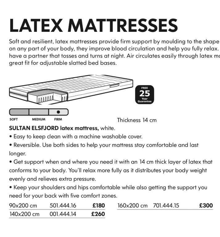 IKEA Sultan Elsfjord Latex Double Bed Queen Size Mattress, Furniture