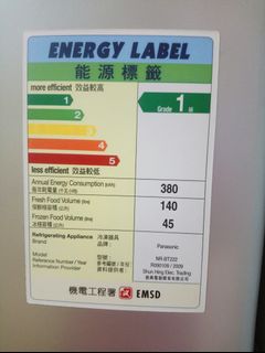 （分類：）位於 。 由 coolcat_b13b32 提交（商品編號 1028381848，圖片 1）。簡介： 。