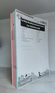 （分類：）位於 。 由 nc_121 提交（商品編號 1028380958，圖片 1）。簡介： 。