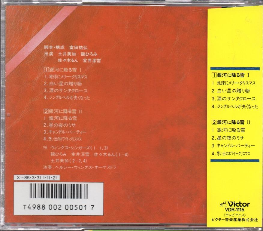 Carousell Snap To List Chat To Buy