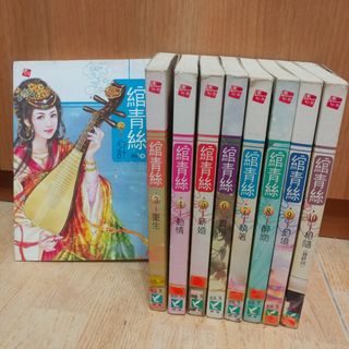 （分類：）位於 。 由 ellen404 提交（商品編號 1028588903，圖片 1）。簡介： 。