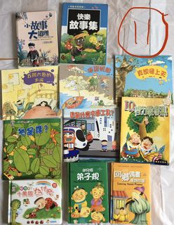 （分類：）位於 。 由 joyce200001 提交（商品編號 1028469871，圖片 1）。簡介： 。