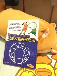 （分類：）位於 。 由 traebutikken 提交（商品編號 1028579356，圖片 1）。簡介： 。