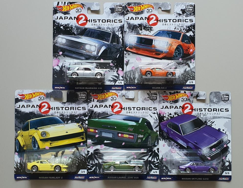 Japan sales historics 2