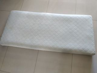 （分類：）位於 。 由 tomwongth96 提交（商品編號 1028497111，圖片 1）。簡介： 。