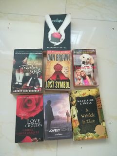 （分類：）位於 。 由 kwlshop 提交（商品編號 1028567910，圖片 1）。簡介： 。