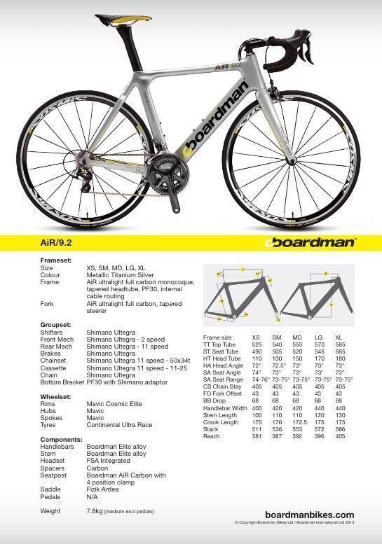 Boardman elite air 9.2 best sale
