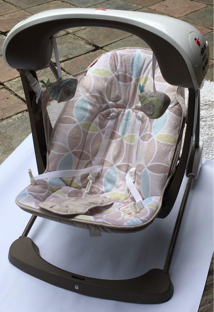 Fisher top price cjv03
