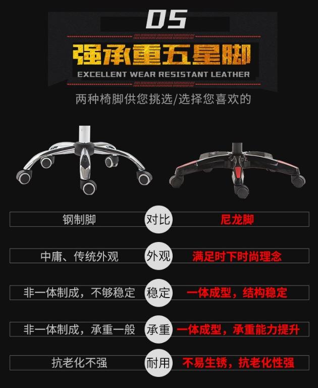 Gaming Chair Leg Rest, Furniture & Home Living, Furniture, Chairs on