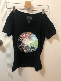 （分類：）位於 。 由 triplerainbow 提交（商品編號 1029127834，圖片 1）。簡介： 。