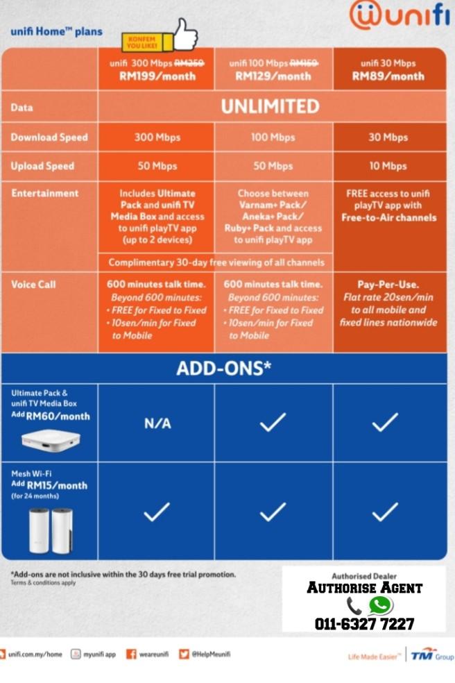 Broadband Wifi Malaysia Mobile Phones Tablets Others On Carousell