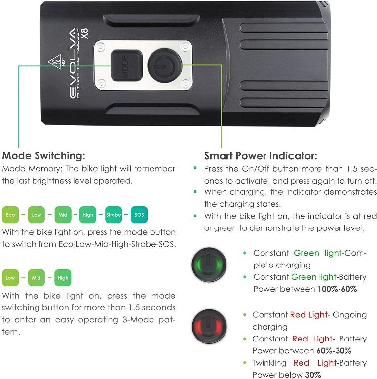 EVOLVA FUTURE TECHNOLOGY Rechargeable Bike Light with Quick Release Mount MTB Bicycle Light 850 Lumens X8