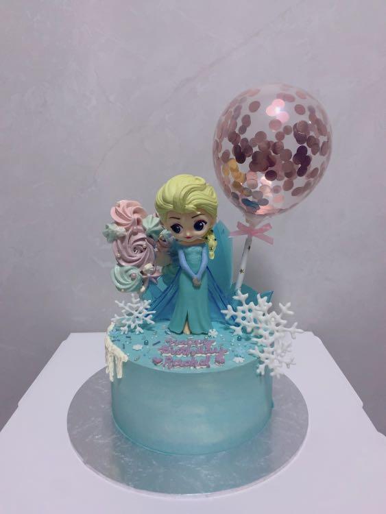 Featured image of post Shopkins Cartoon Cake