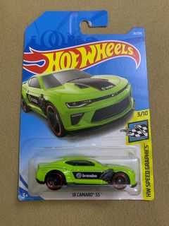(Category: ) located in . Submitted by zoom19 (Listing ID 1029210459, Image 1). Description: .