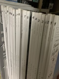 （分類：）位於 。 由 mt.57 提交（商品編號 1029273083，圖片 1）。簡介： 。