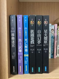 （分類：）位於 。 由 cheersyee 提交（商品編號 1029619507，圖片 1）。簡介： 。