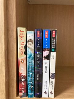 （分類：）位於 。 由 cheersyee 提交（商品編號 1029623397，圖片 1）。簡介： 。