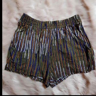 (Category: ) located in . Submitted by arvy0521 (Listing ID 1029004263, Image 1). Description: .