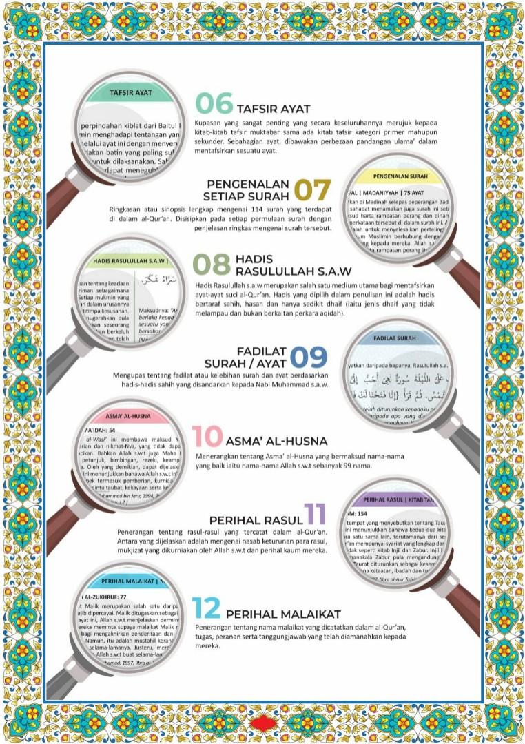 Al Qur An Al Karim Mushaf Mufiq Hobbies Toys Books Magazines Fiction Non Fiction On Carousell