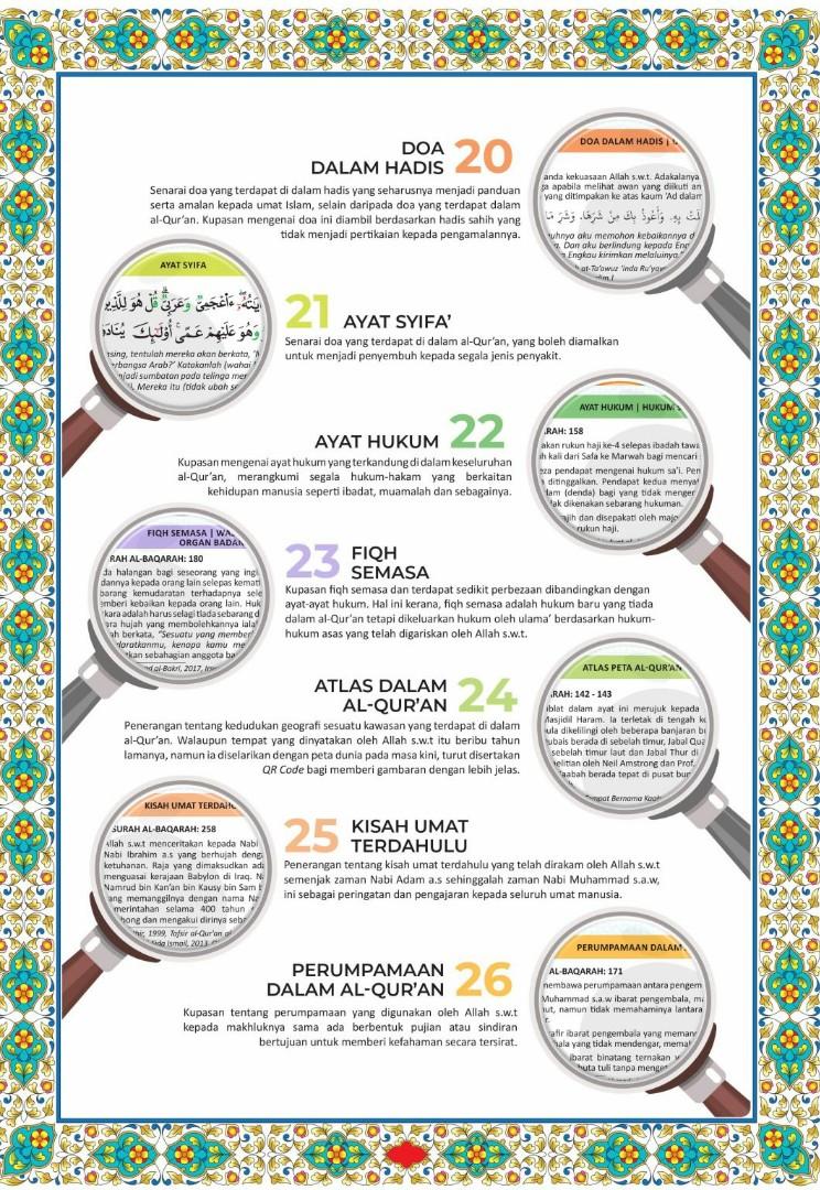 Al Qur An Al Karim Mushaf Mufiq Books Stationery Non Fiction On Carousell